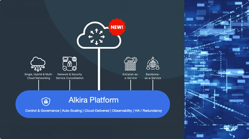 Alkira Transforms Load Balancing with Load Balancer-as-a-Service