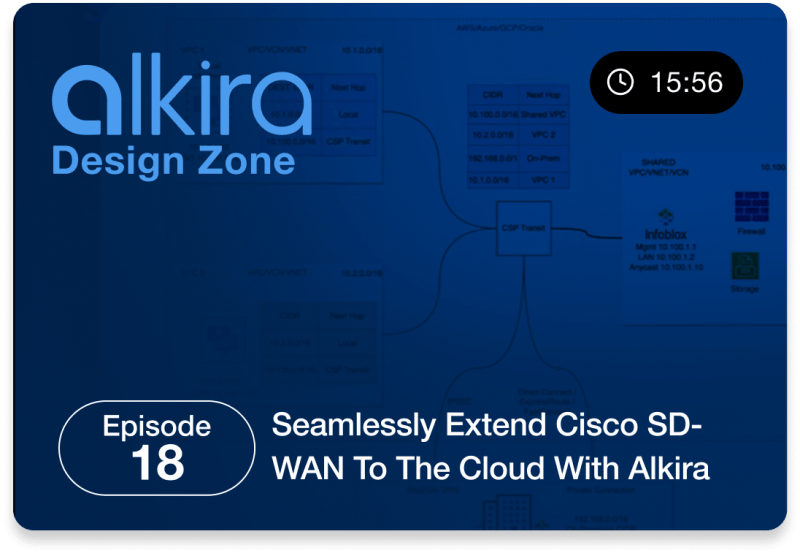 Episode 18 : Seamlessly Extend Cisco SD-WAN to the Cloud with Alkira