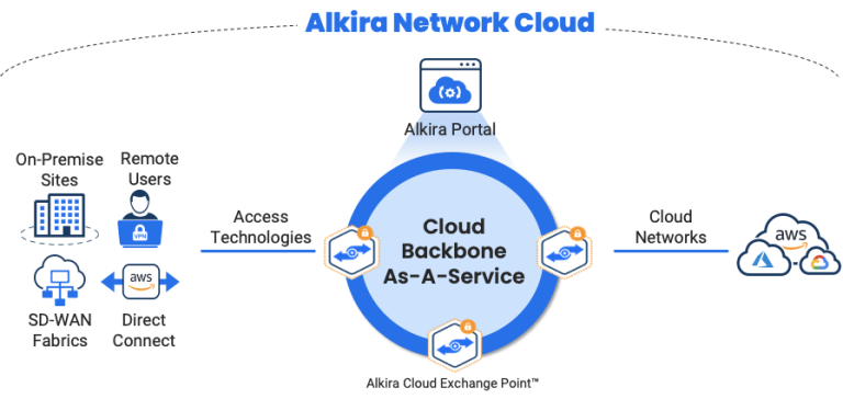image-backbone-press