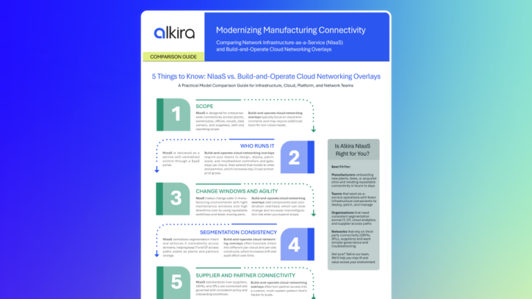 Comparison guide cover showing NIaaS for Manufacturing versus cloud overlays for plants, suppliers, and IT/OT networks.