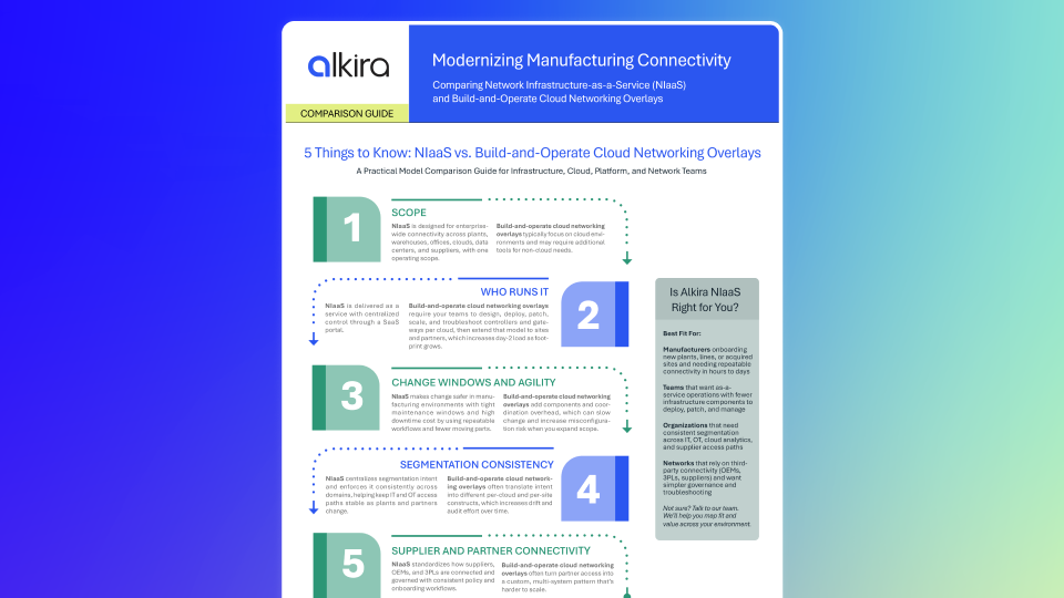 Modernizing Manufacturing Connectivity – Comparison Guide
