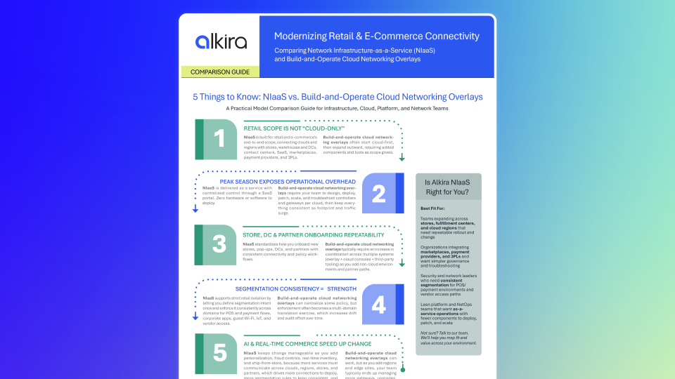 Modernizing Retail & E-Commerce Connectivity – Comparison Guide