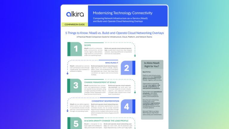 Cover image for a comparison guide on NIaaS for Technology and scalable global connectivity across clouds and regions.