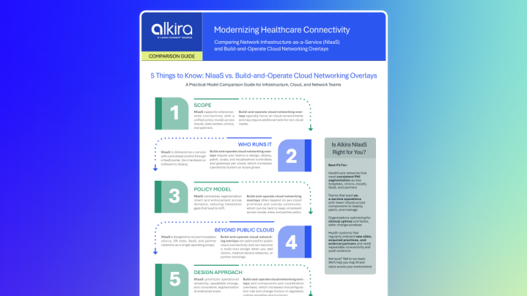 Thumb Healthcare Comparison Guide