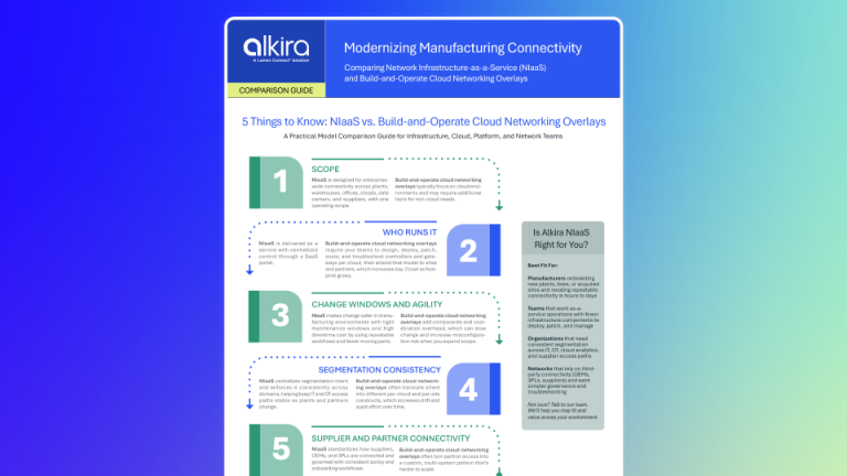 Thumb Manufacturing Comparison Guide