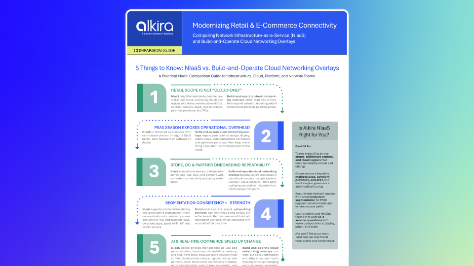 Modernizing Retail & E-Commerce Connectivity – Comparison Guide